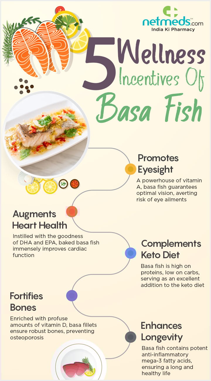 basa fish health benefits