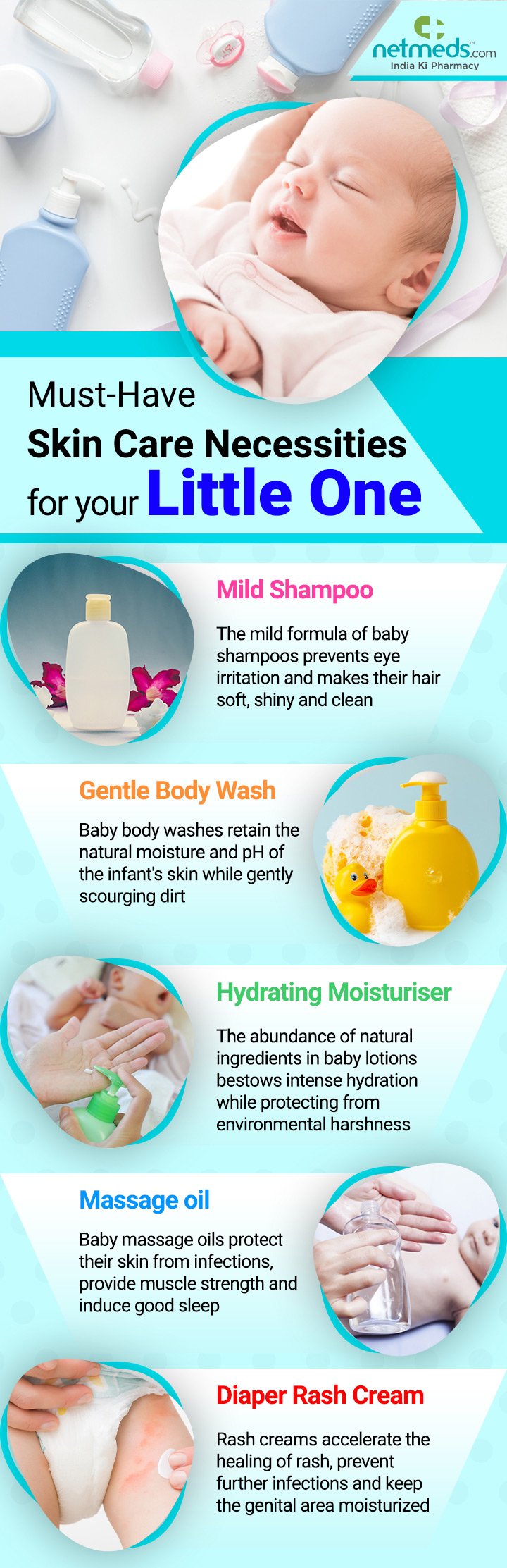 Newborn Care Week 2022
