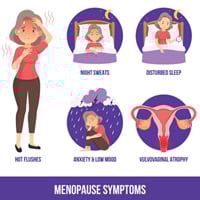 Yogasana For Menopause: 5 Praiseworthy Yoga Poses To Provide Relief From The Associated Symptoms