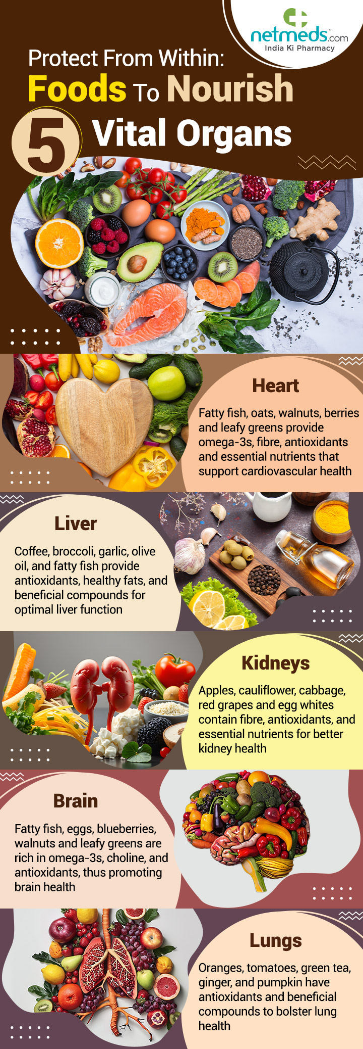 Protect-From-Within_Foods-To-Nourish-5-Vital-Organs