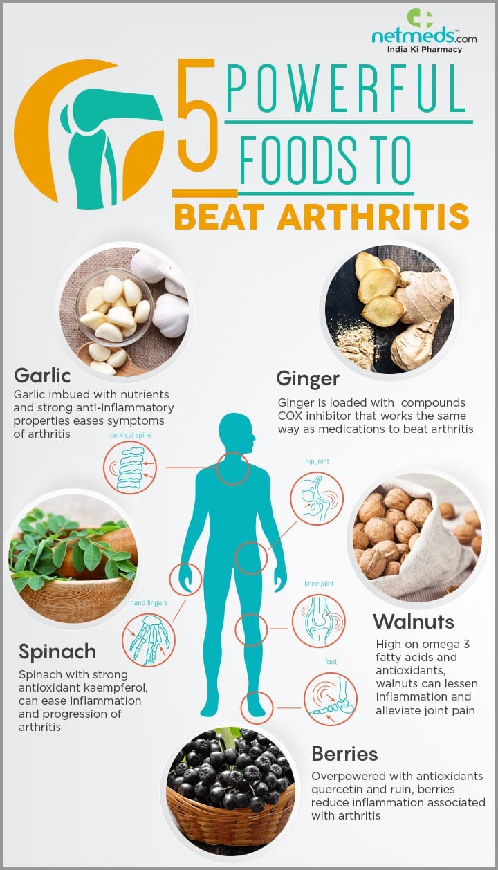 foods to beat arthritis