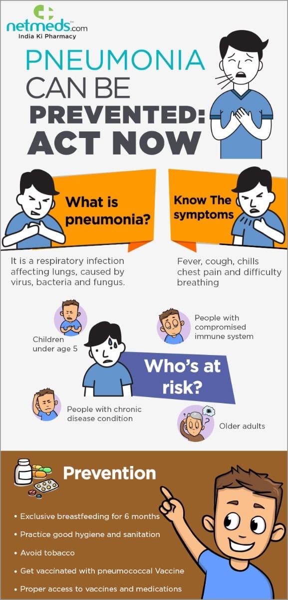 World Pneumonia Day