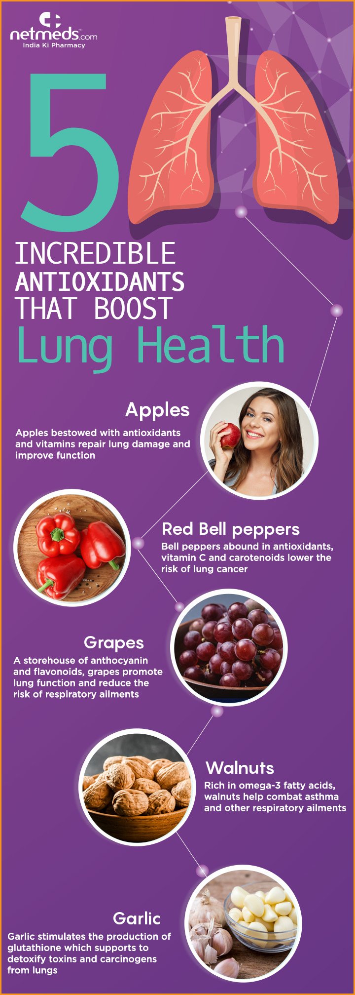 lung health infographic