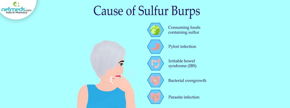 sulphur burps causes