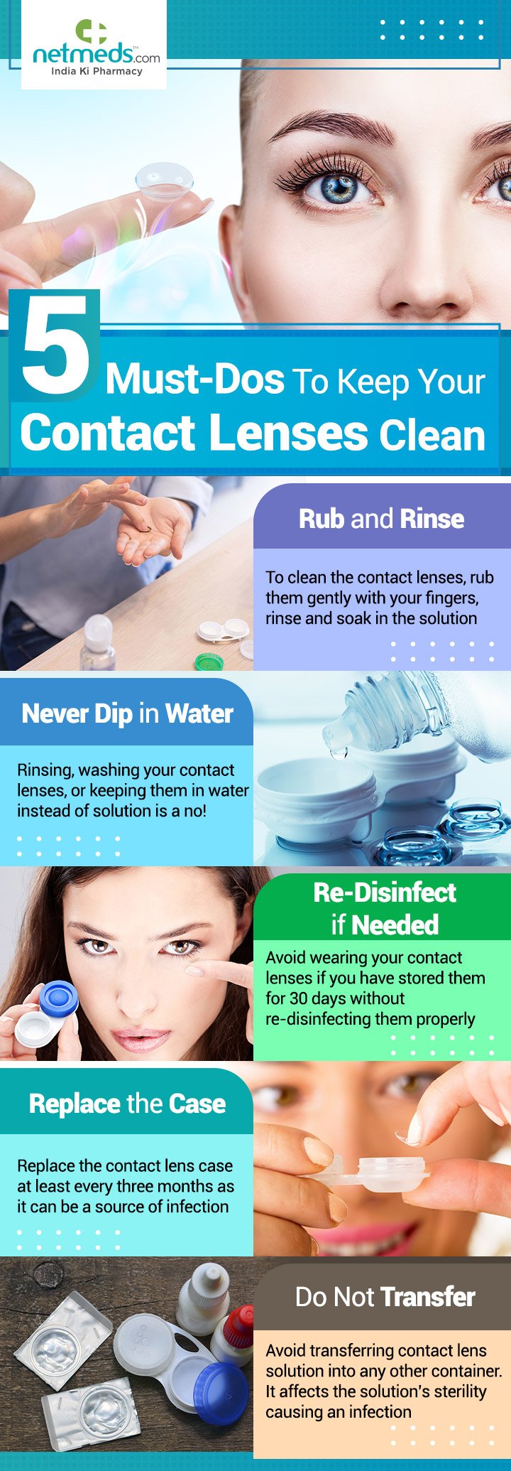 INFOGRAPHIC MAIN IMAGE
