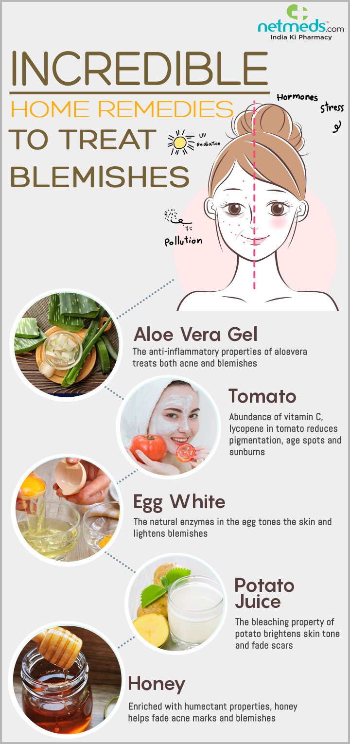 blemishes infographic