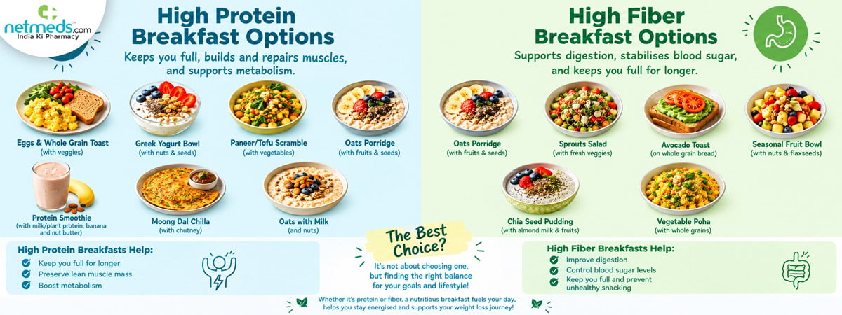 High-breakfast-options_1200x450