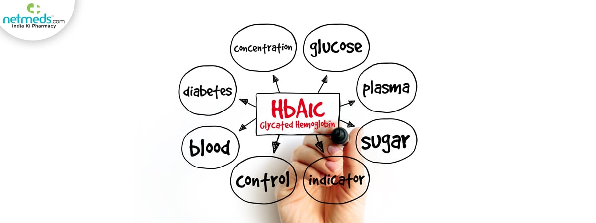 HbA1C