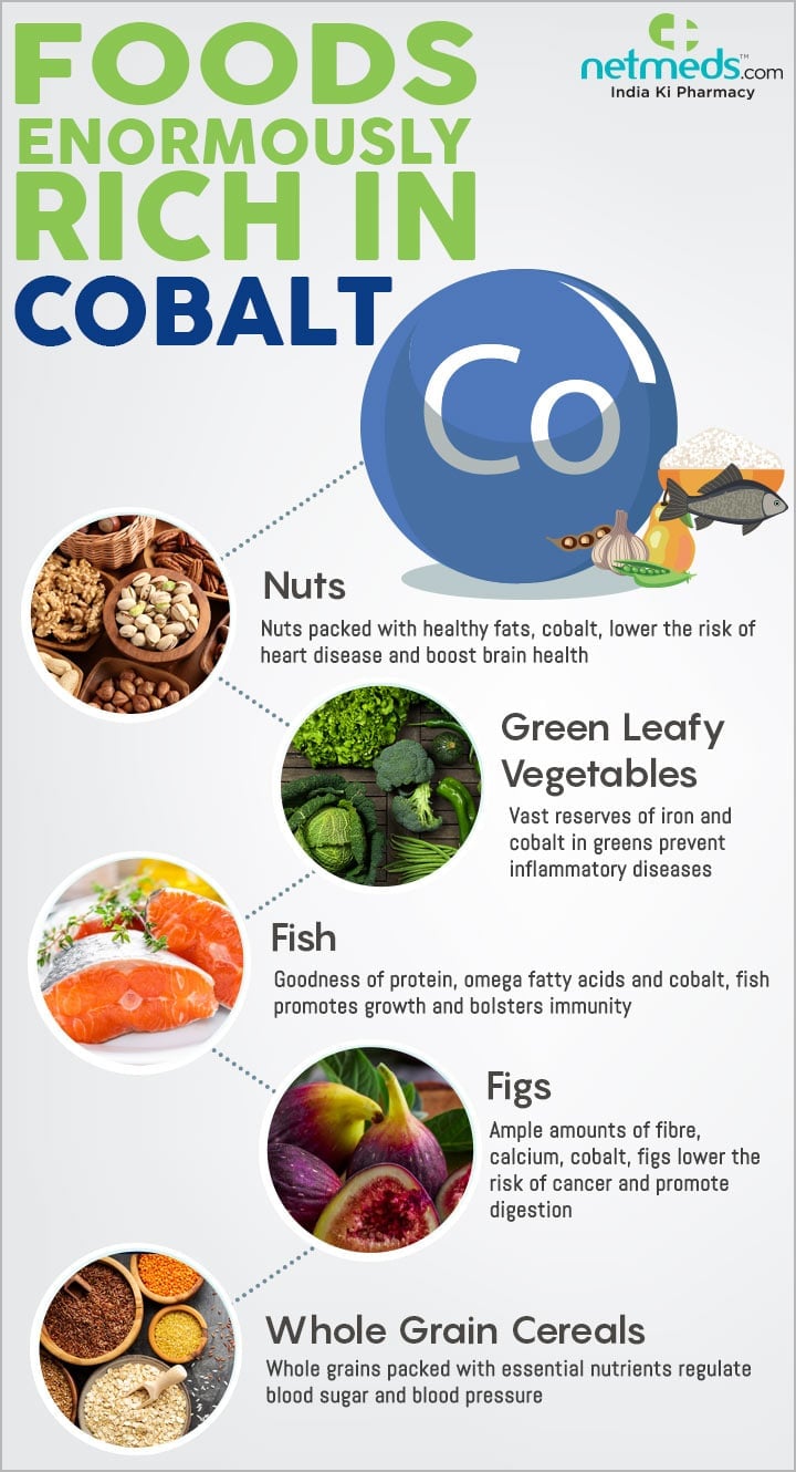 Cobalt rich foods
