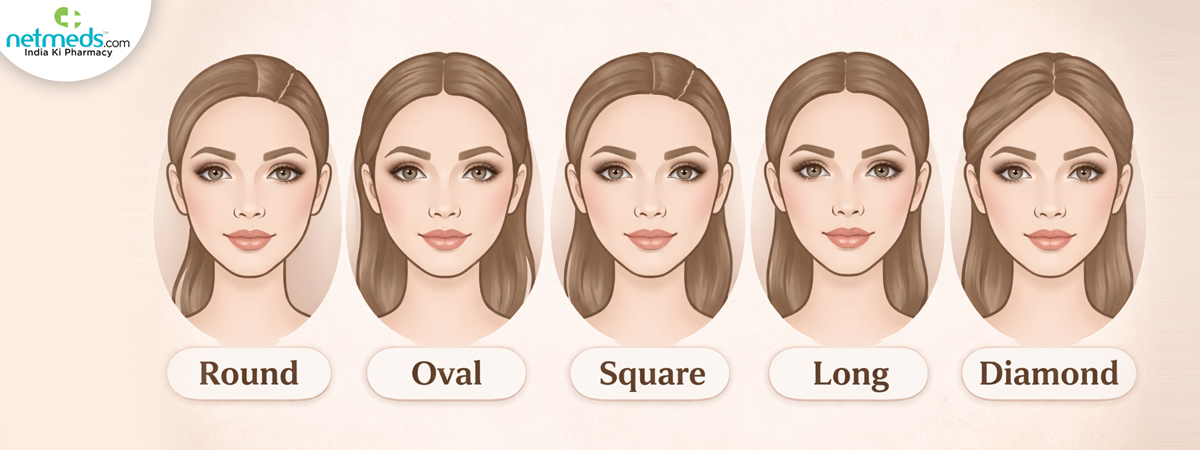 face-shape_1200x450
