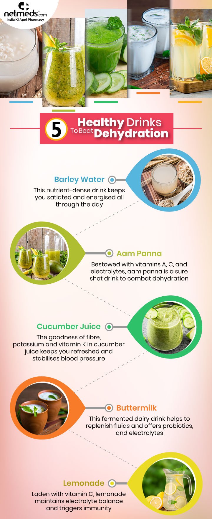 5 Healthy Drinks To Beat Dehydration