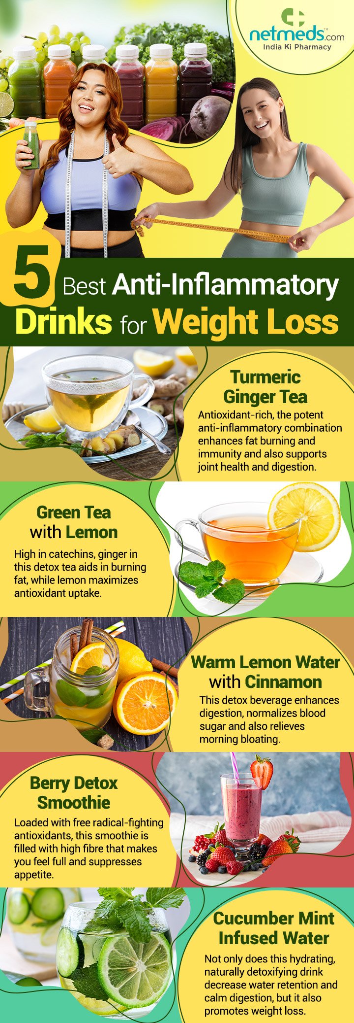 5-Best-Anti-Inflammatory-Drinks-for-Weight-Loss