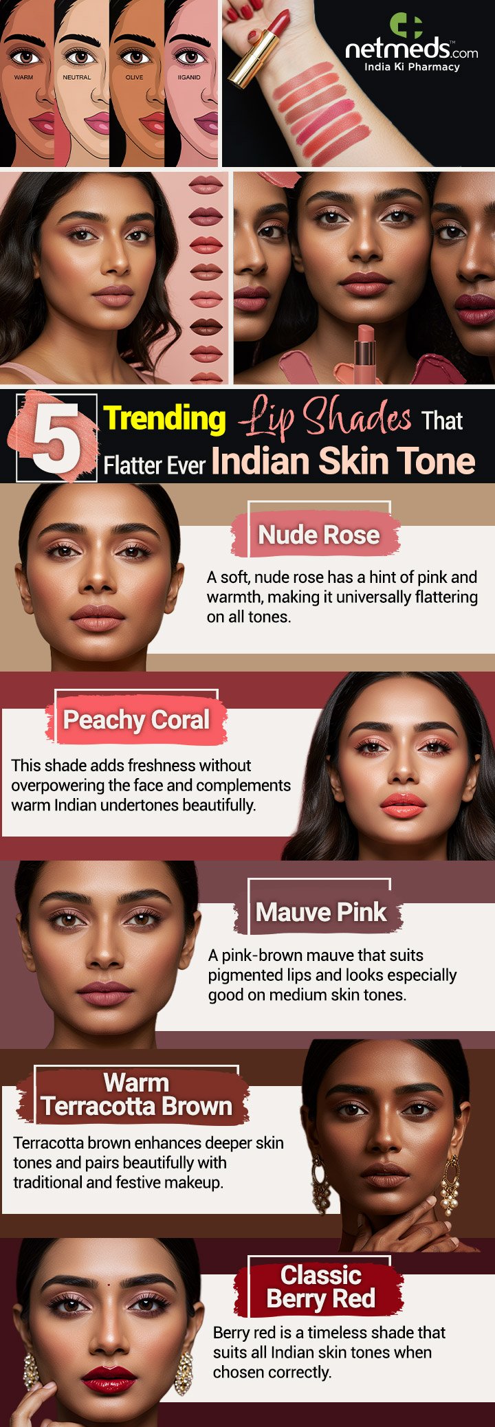 5-Trending-Lip-Shades-That-Flatter-Every-Indian-Skin-Tone