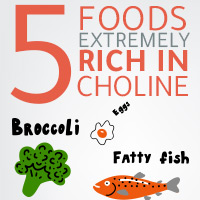 5 Choline Loaded Foods To Promote Overall Health-Infographic