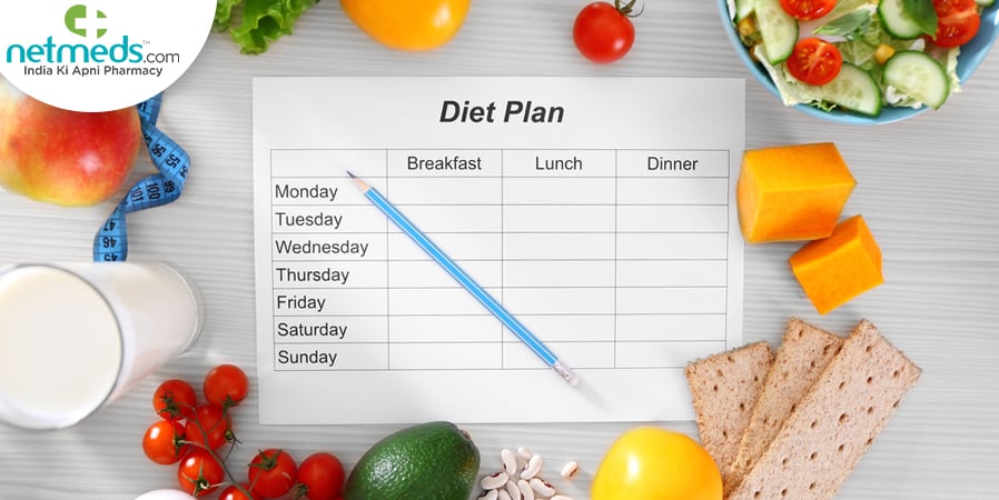 Diet plan
