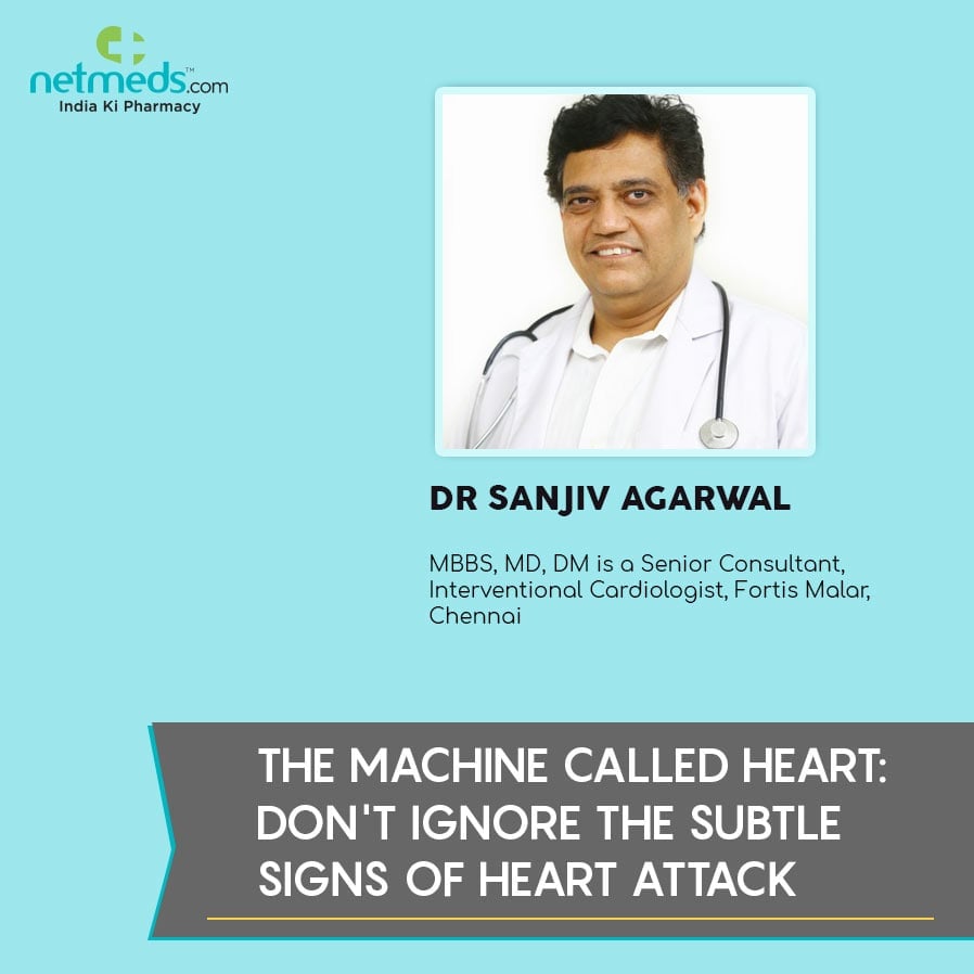 Dr.Sanjiv Agarwal