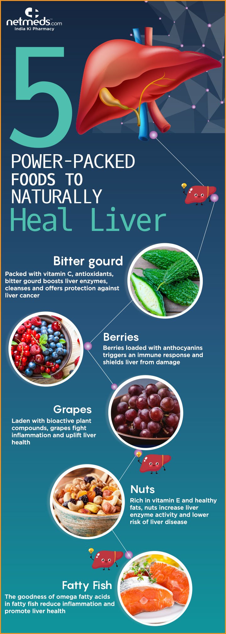5 power packed foods to naturally heal liver 