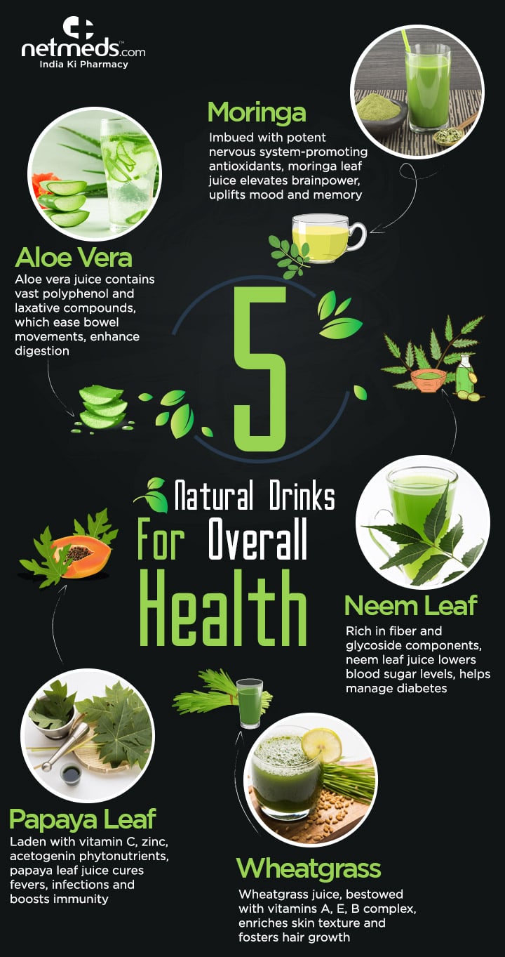 Natural Drinks For Overall Health