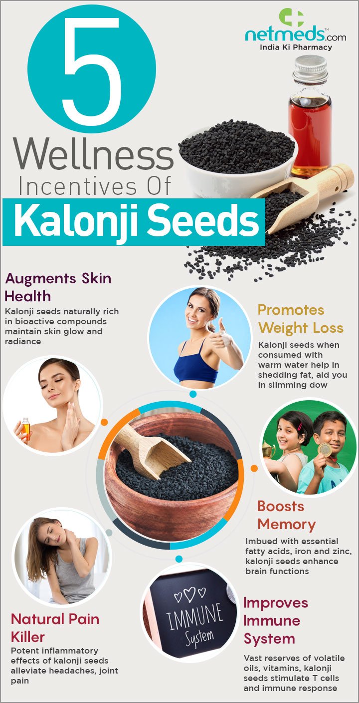 kalonji seeds benefits
