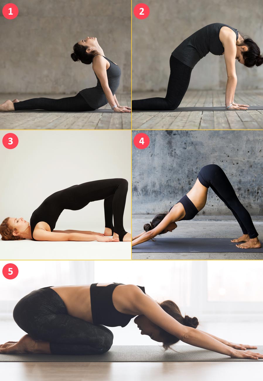 Yogasana for ankylosing sondylitis