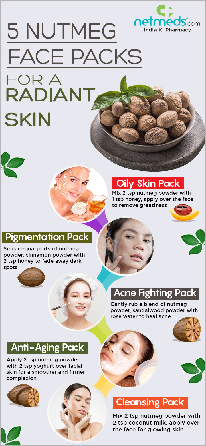 nutmeg for skin beauty