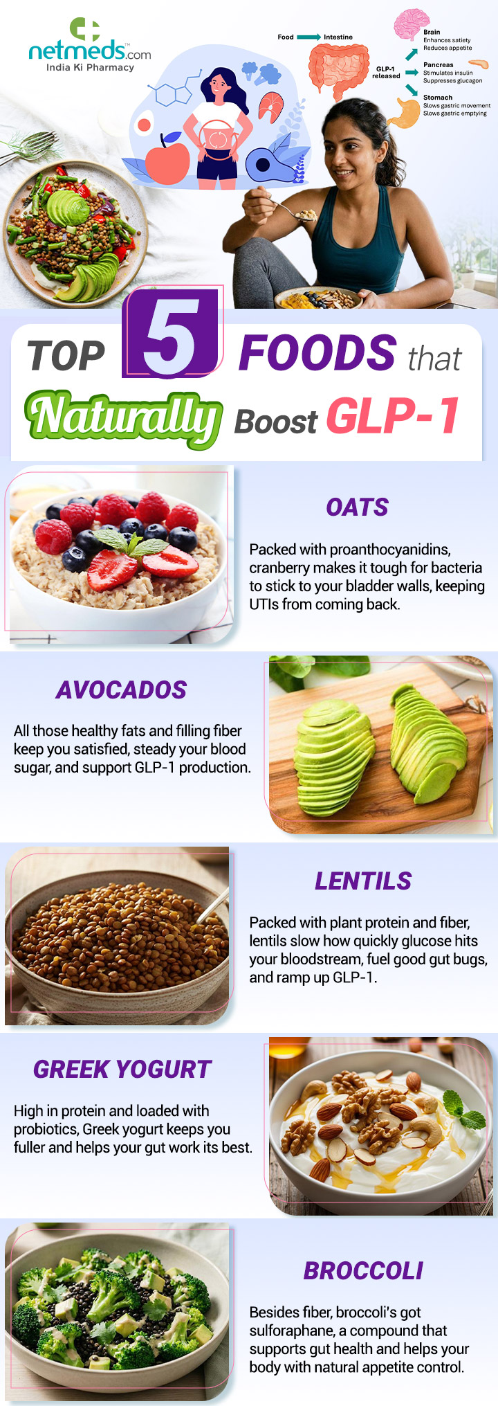 Top-5-Foods-That-Naturally-Boost-GLP-1