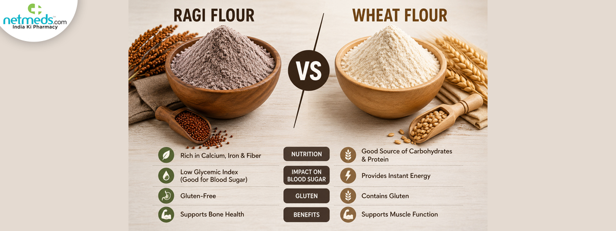 Ragi-flour_1200x450