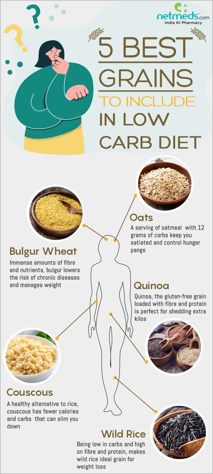 infographic