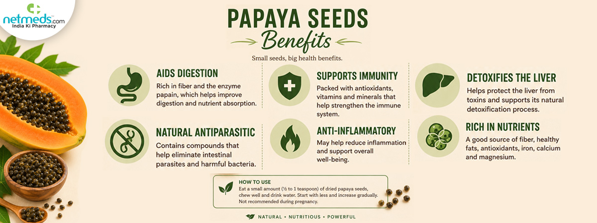 Papaya-Seeds_1200x450