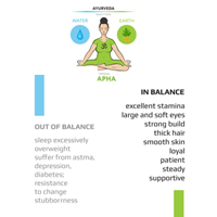 Suffering From Kapha Imbalance? 5 Spectacular Yoga Poses To Normalize This Dosha