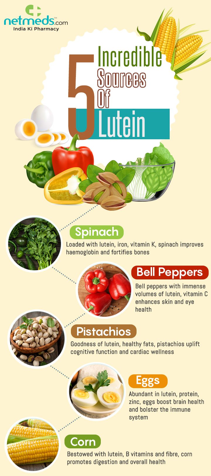 lutein rich foods