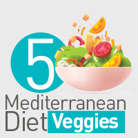 5 Unique Vegetables From The Mediterranean Diet To Uplift Overall Wellbeing – Infographic