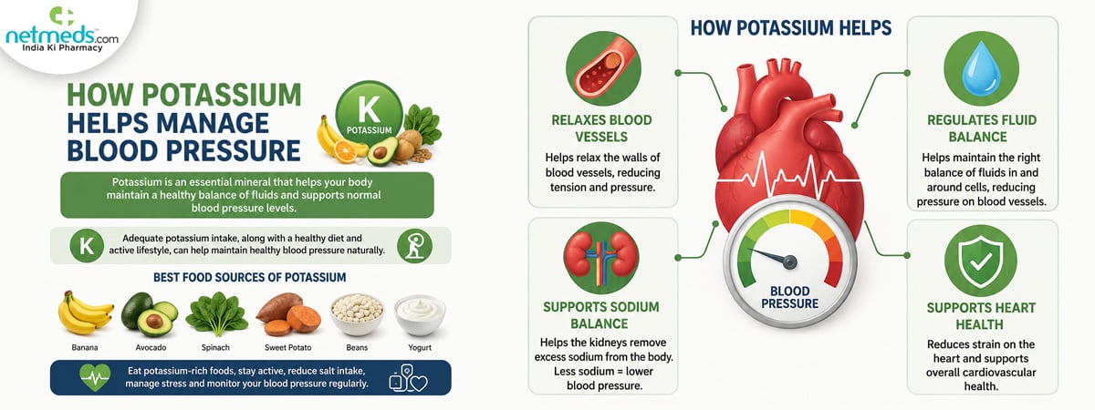 Potassium-for--hypertension_1200x450