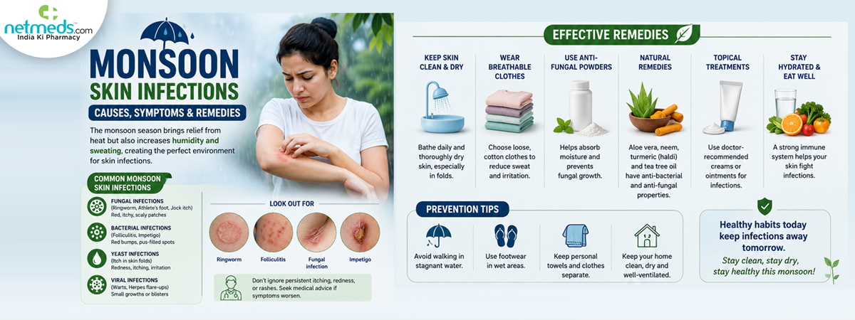 Monsoon-skin-infection_1200x450