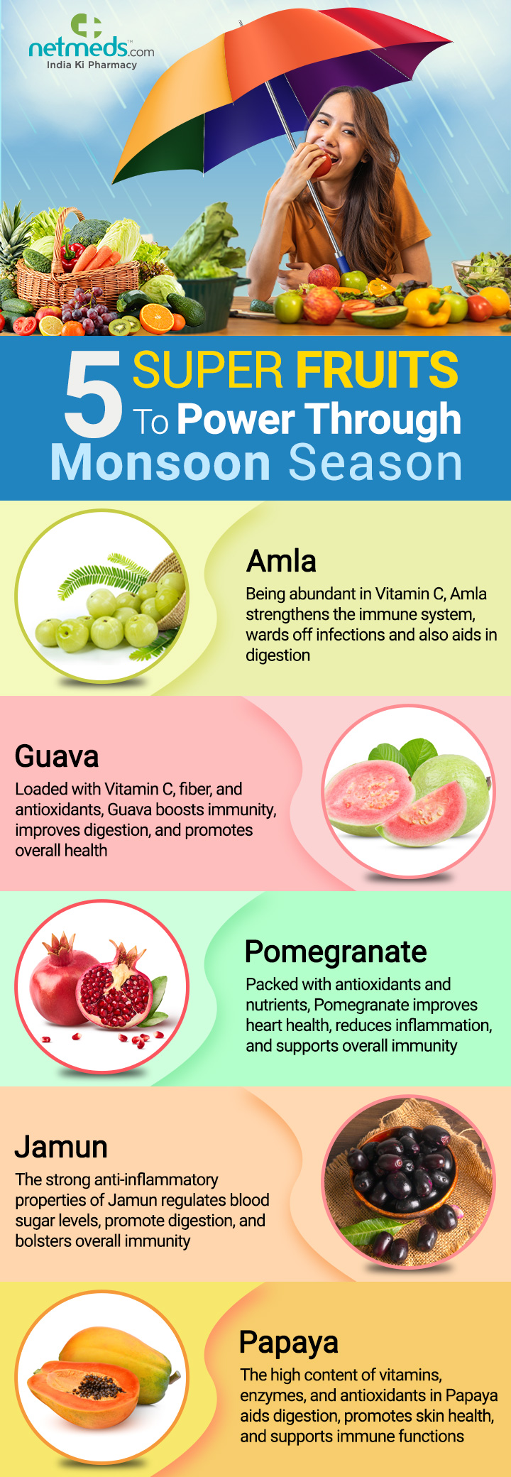 infographic