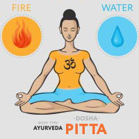 Pitta Dosha: Dietary Recommendations To Boost Energy Metabolism And Maintain Tridoshic Harmony