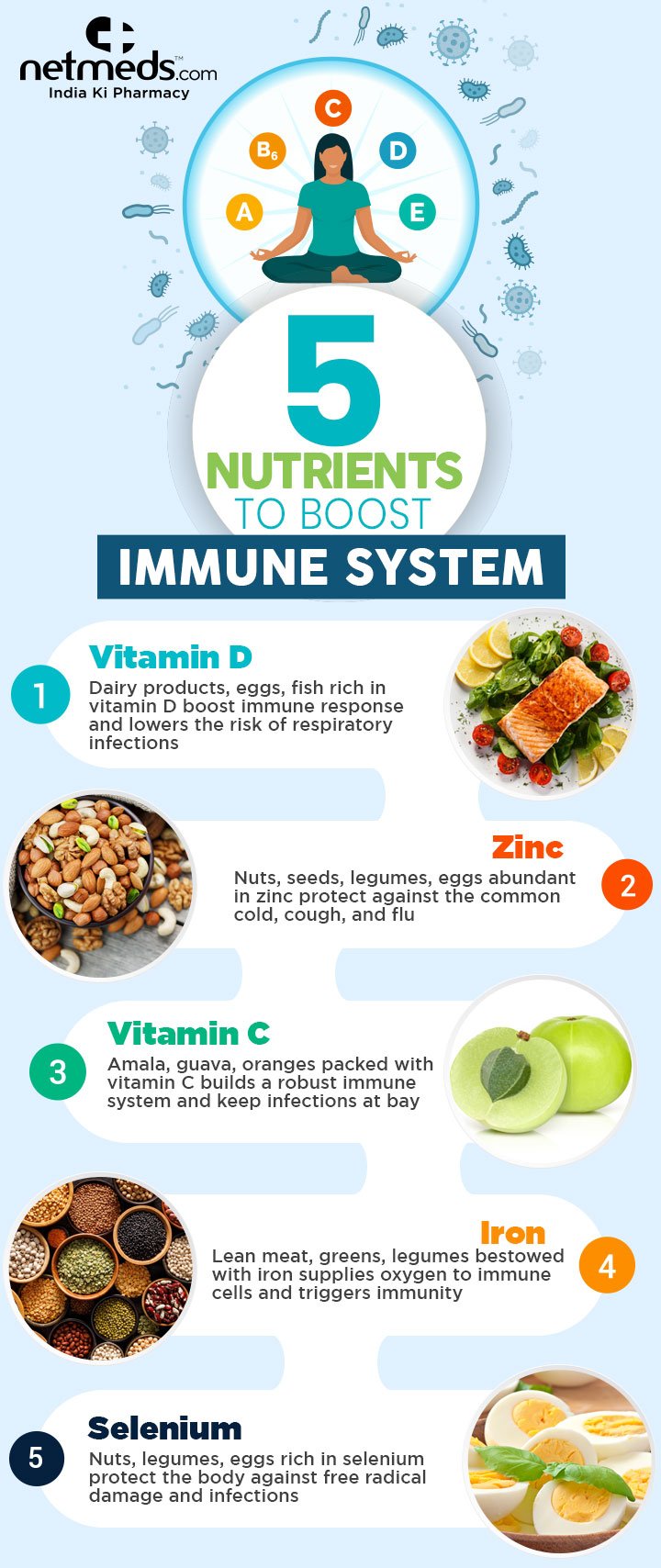 Nutrients to boost immune system