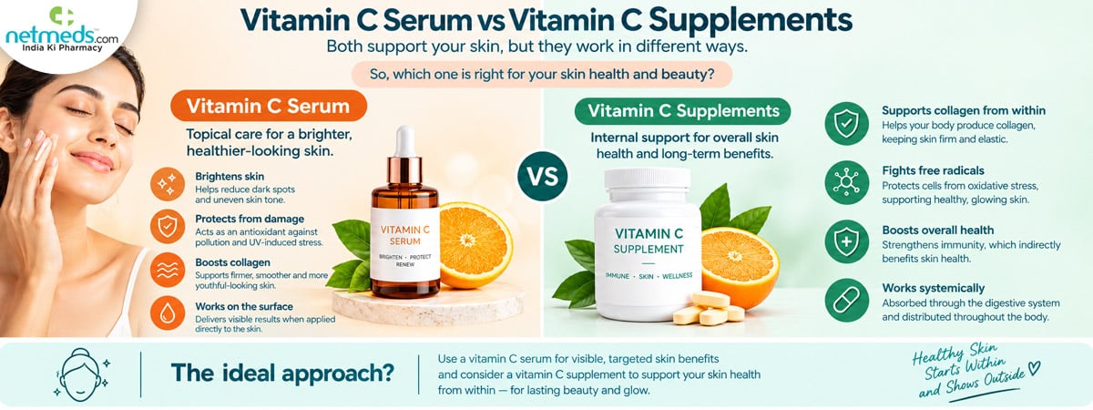 Vitamin-C-Serum_1200x450