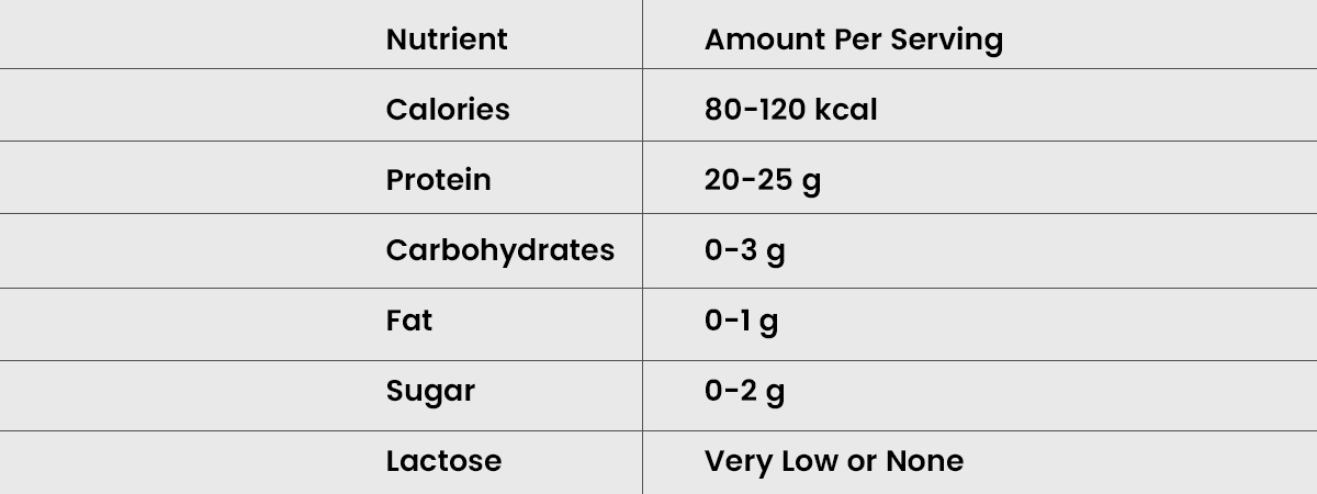 Table_1200x450
