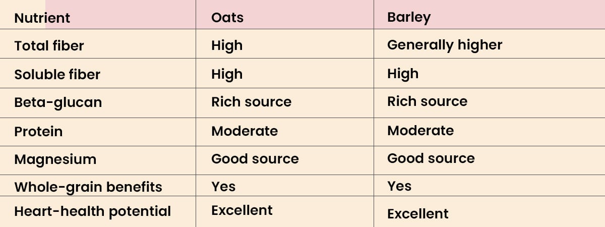 Table_1200x450