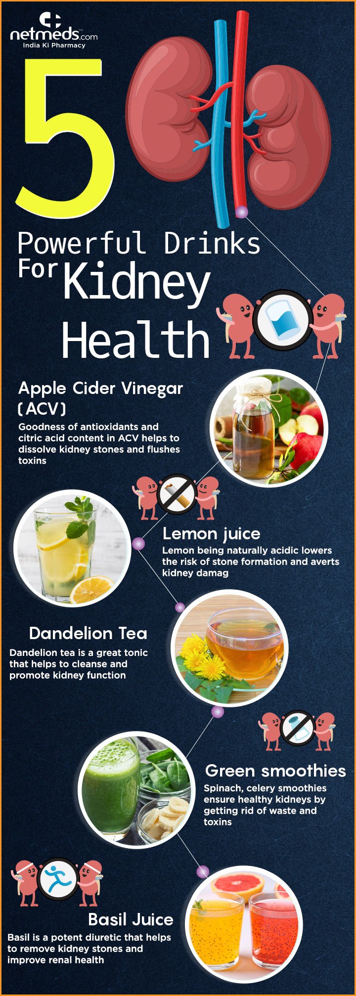 Powerful drinks for kidney health