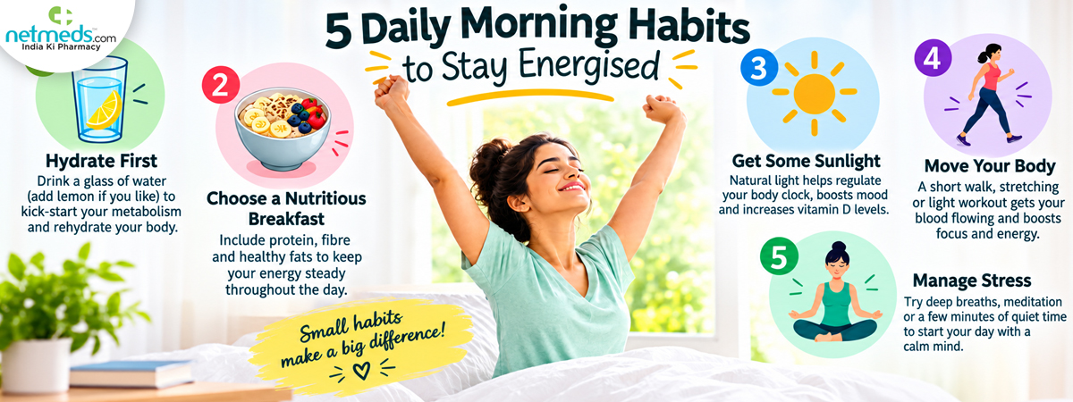 Habits_1200x450