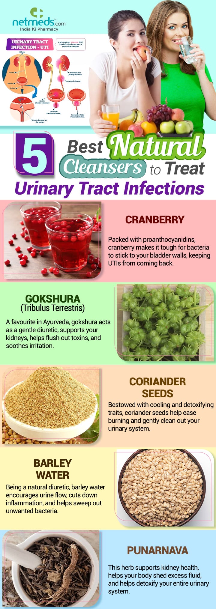 5-Best--Natural-Cleansers-To-Treat-Urinary-Tract-Infections