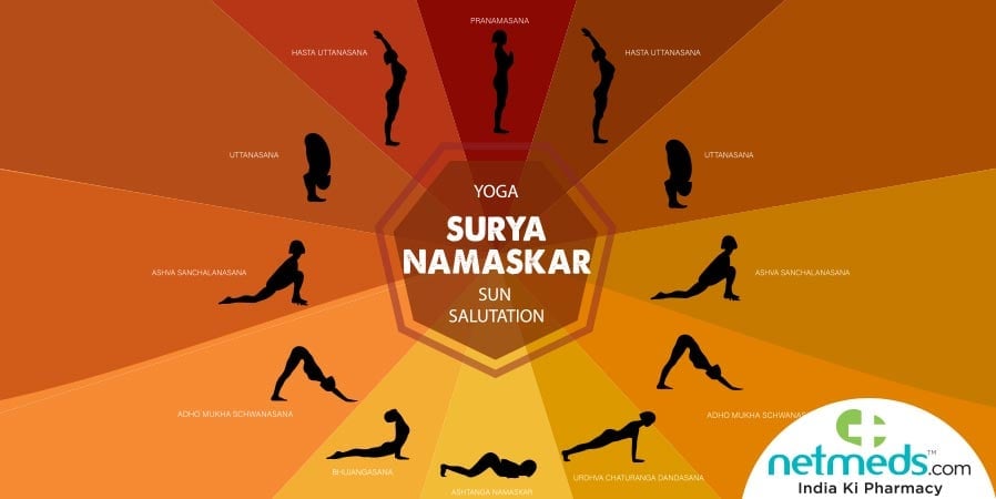 Health Benefits Of Surya Namaskar