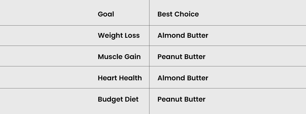 Table-3_1200x450 (1)