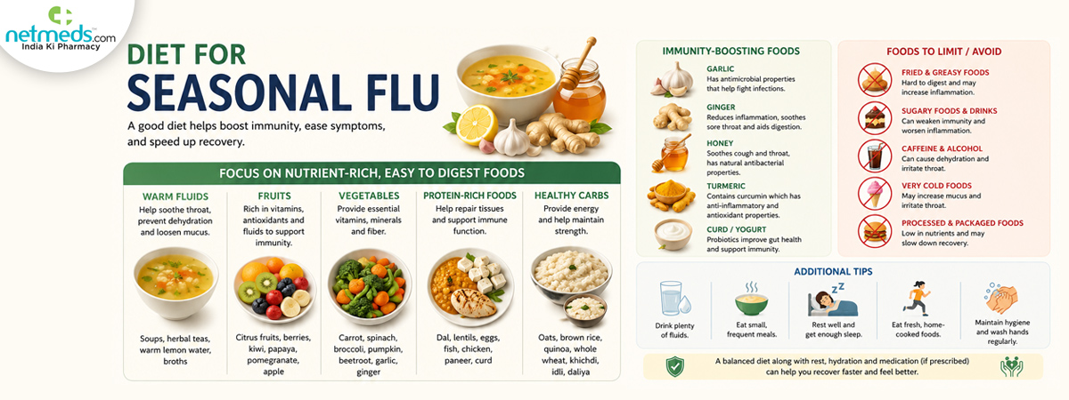 Seasonal-flu-diet_1200x450