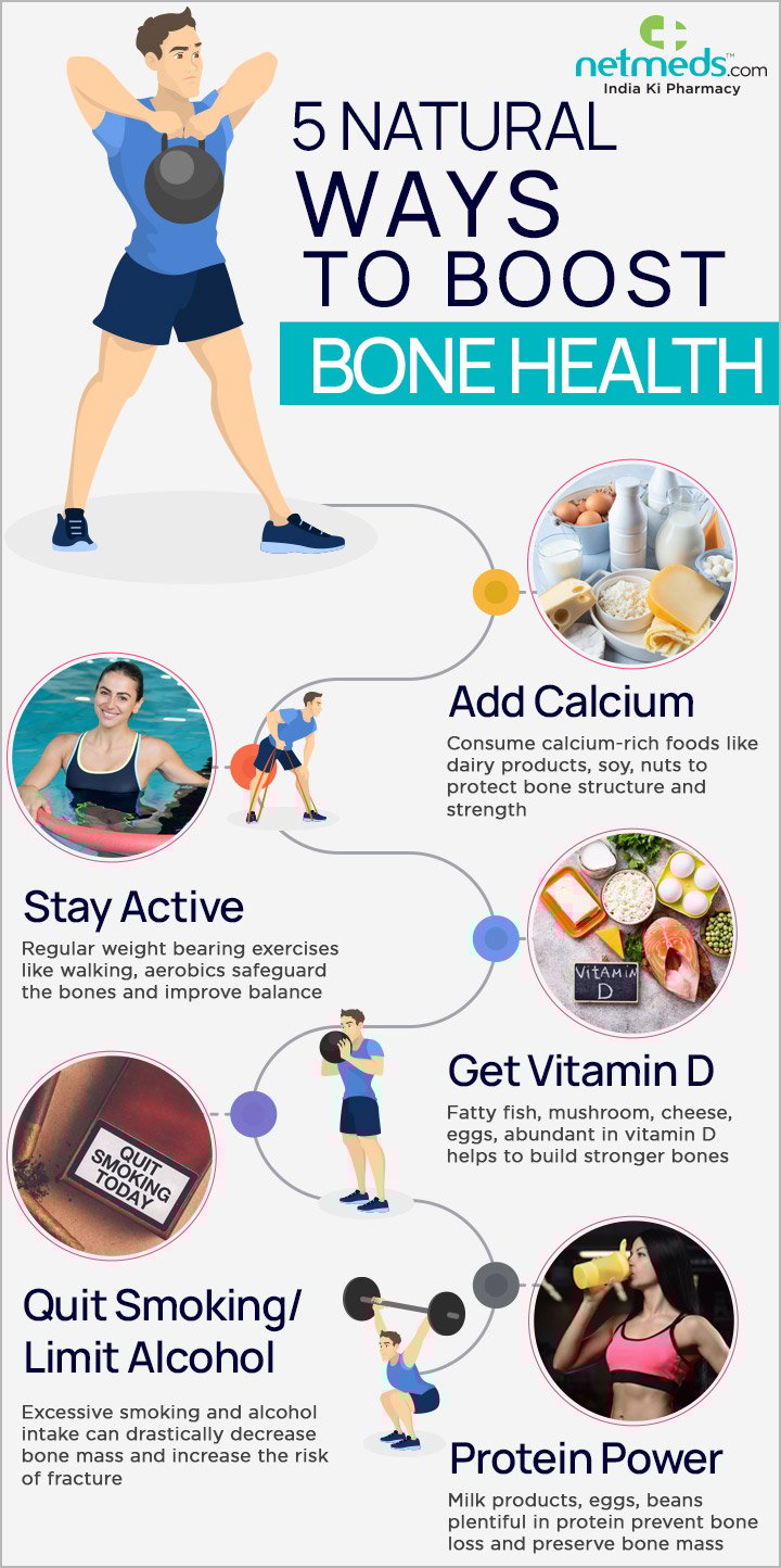 healthy bones