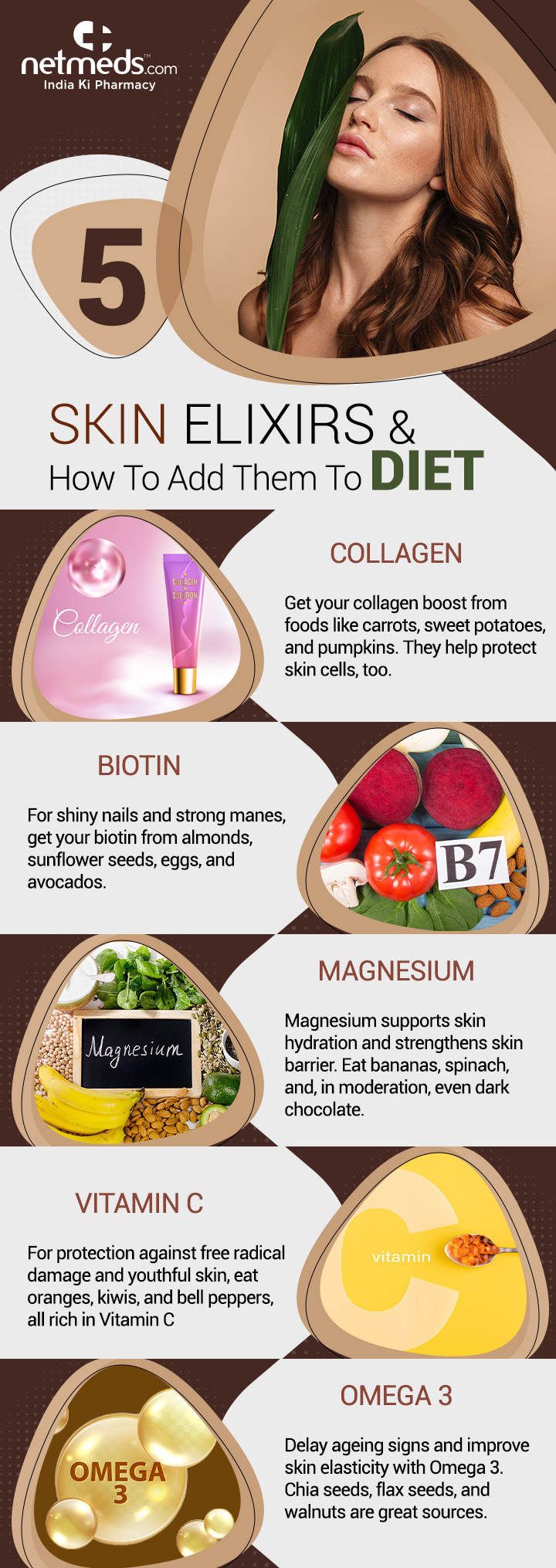 5-Skin-Elixirs-&-How-To-Add-Them-To-Diet (1)