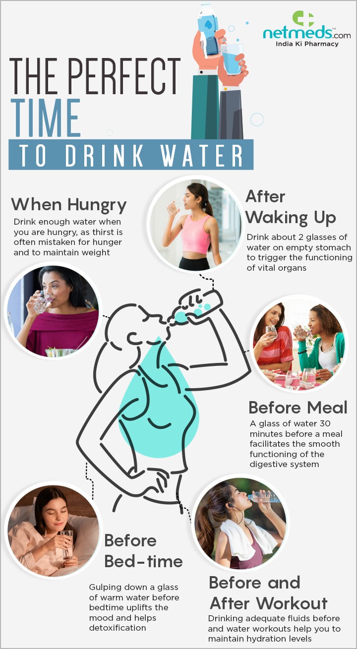 world water day