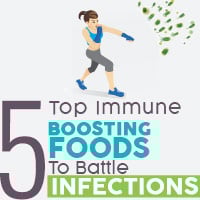 5 Splendid Immune Boosting Foods That Bolster Your Resistance - Infographic